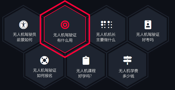 常见问题解答